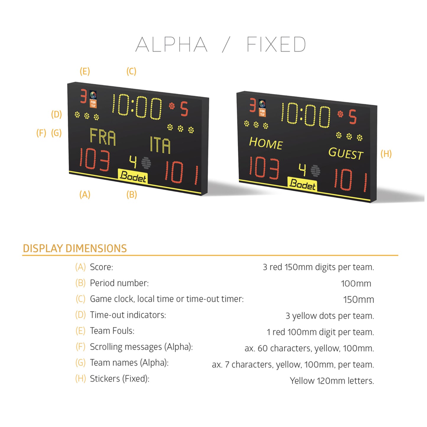 Indoor Scoreboard-Bodet 8015 Alpha & 8015-Sportserve