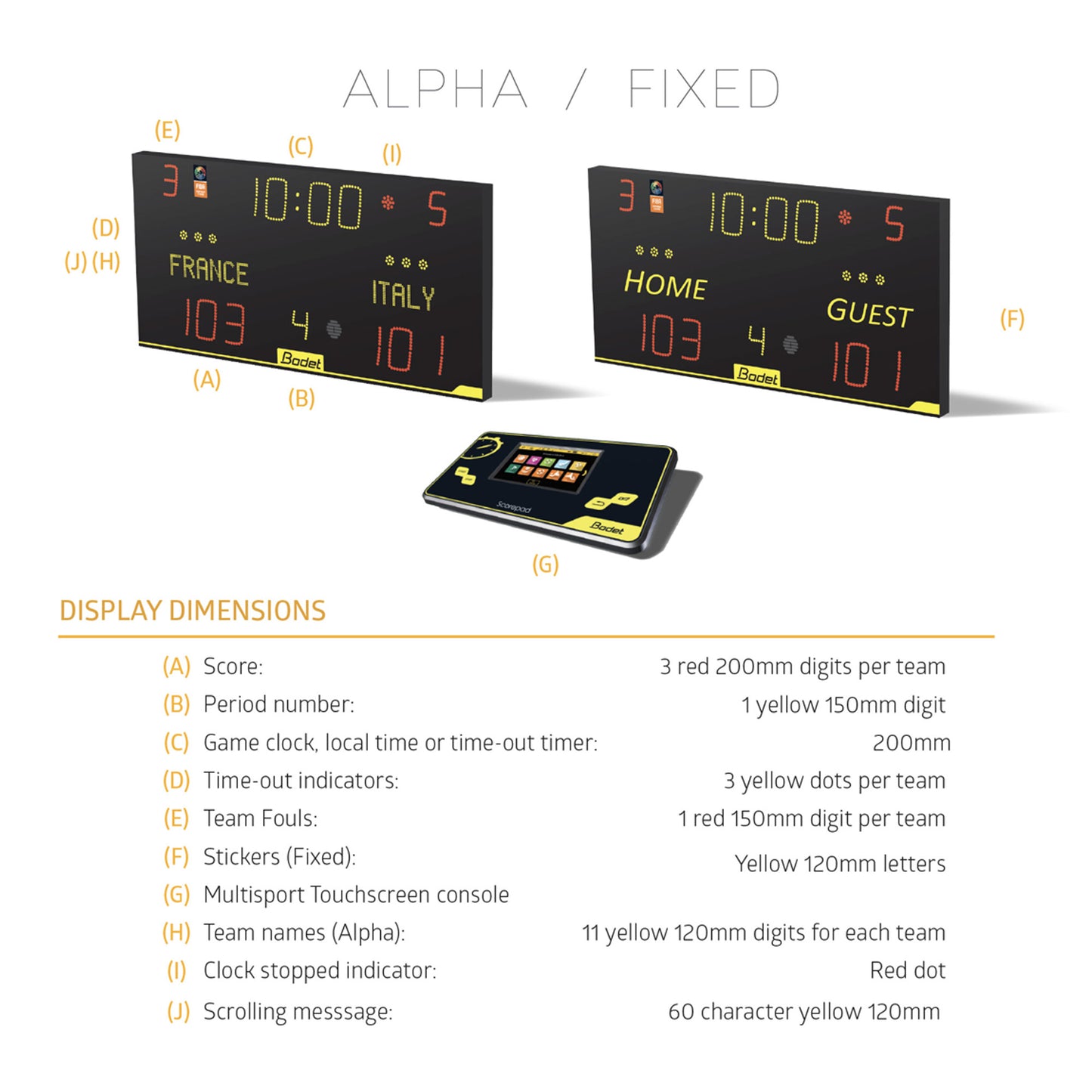 Indoor Scoreboard-Bodet 8020 Alpha & 8020-Sportserve