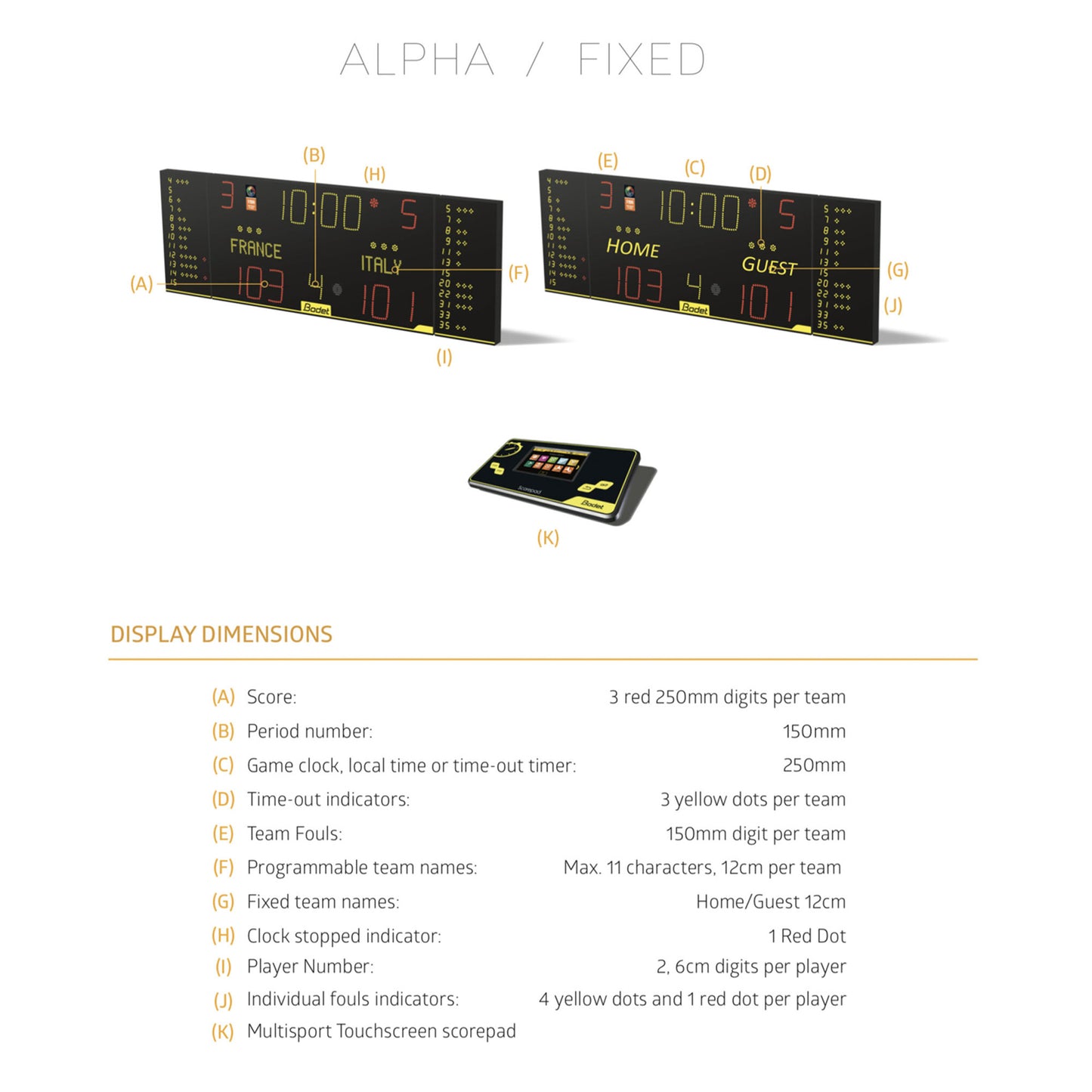 Indoor Scoreboard-Bodet 8025-F6 Alpha & 8025-F6-Sportserve