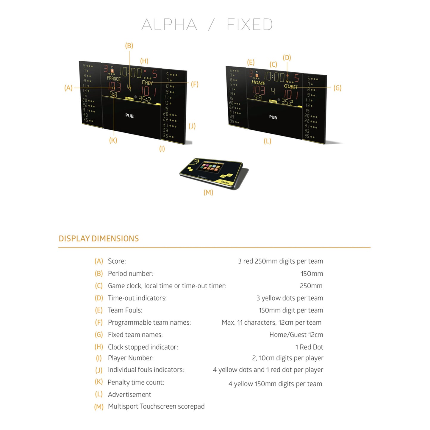 Indoor Scoreboard-Bodet 8T125-F10 Alpha & 8T125-F10-Sportserve