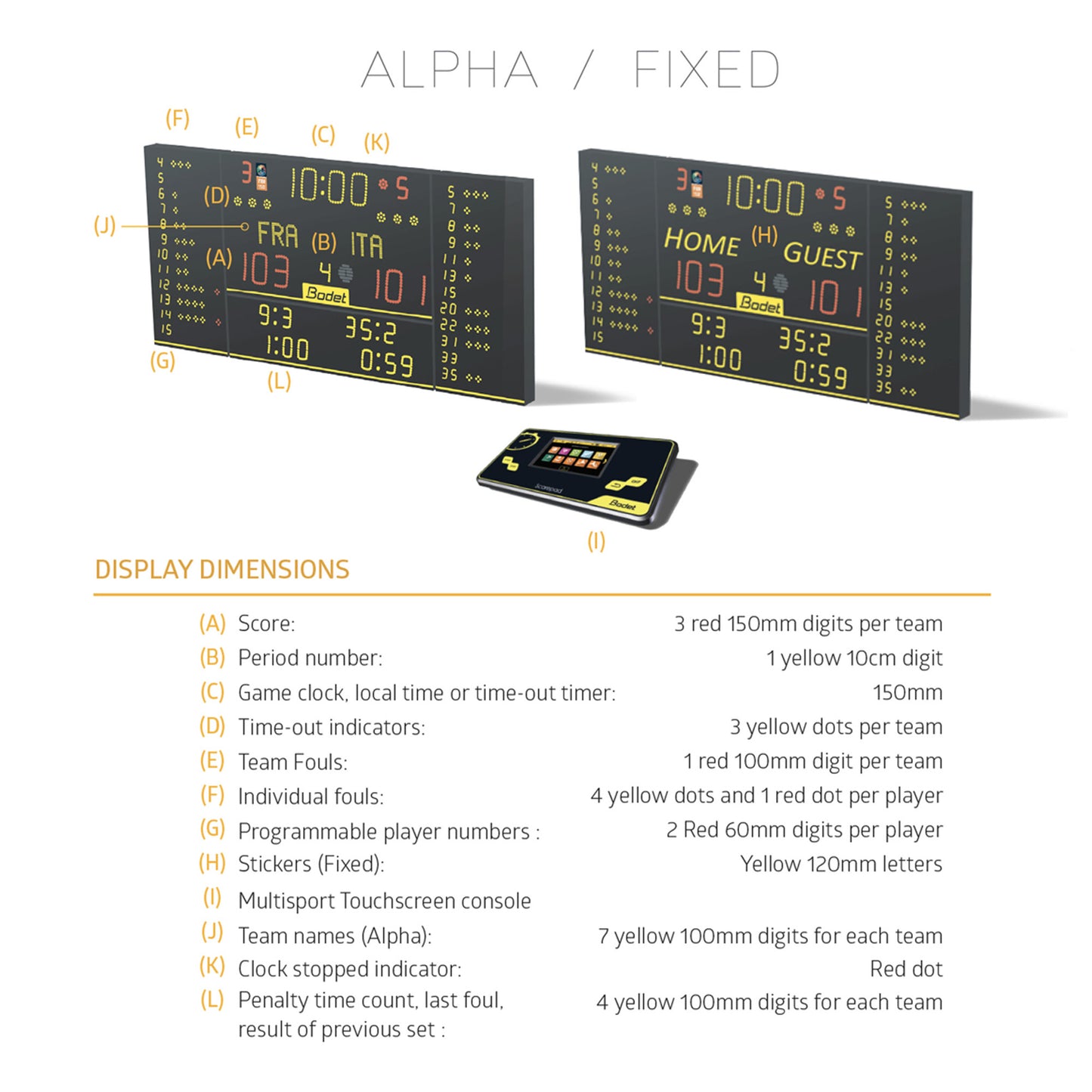 Bodet 8T215-F6 Alpha & 8T215-F6