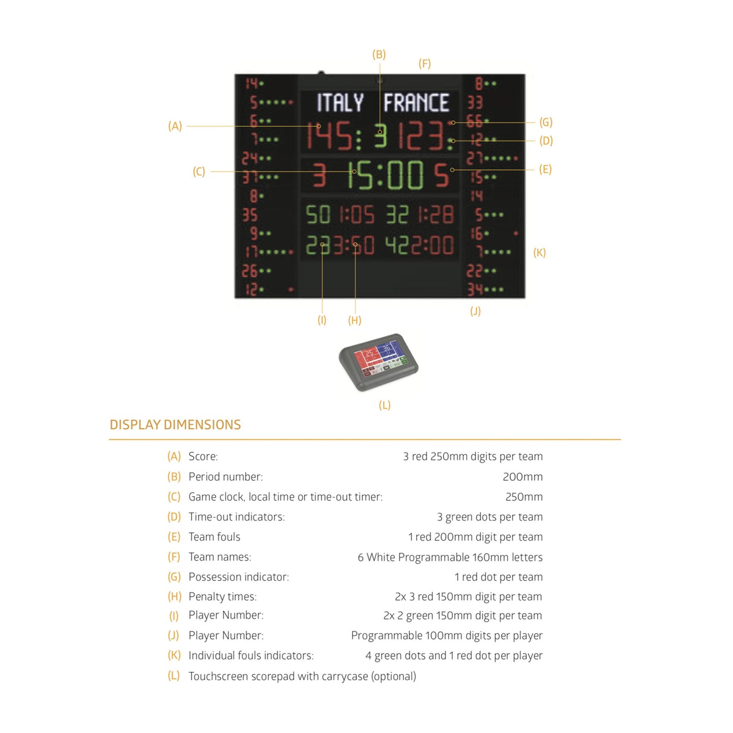 Indoor Scoreboard-FC60H25N-12B2-Favero-Sportserve