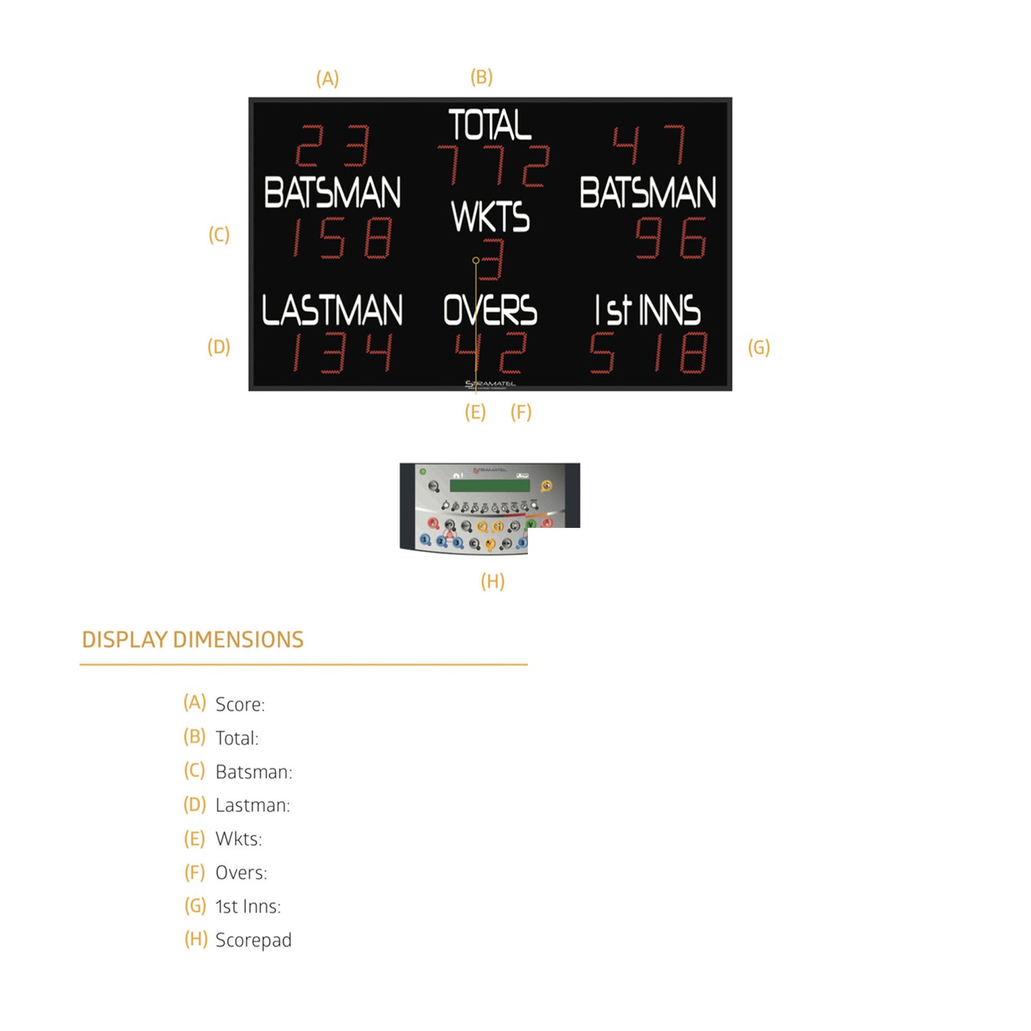 Outdoor Cricket Scoreboard-Stramatel FCB-Sportserve