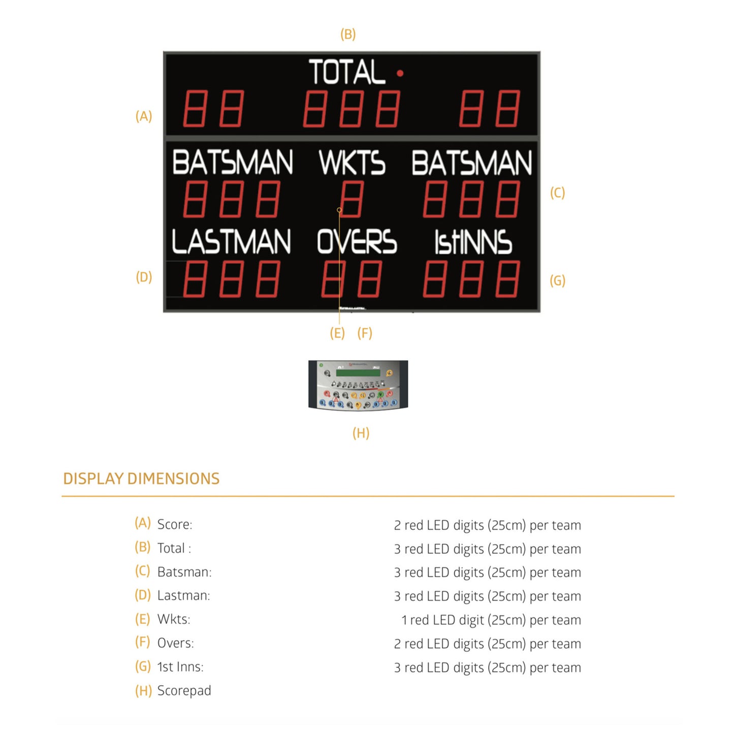 Outdoor Cricket Scoreboard-Stramatel FCF-Sportserve