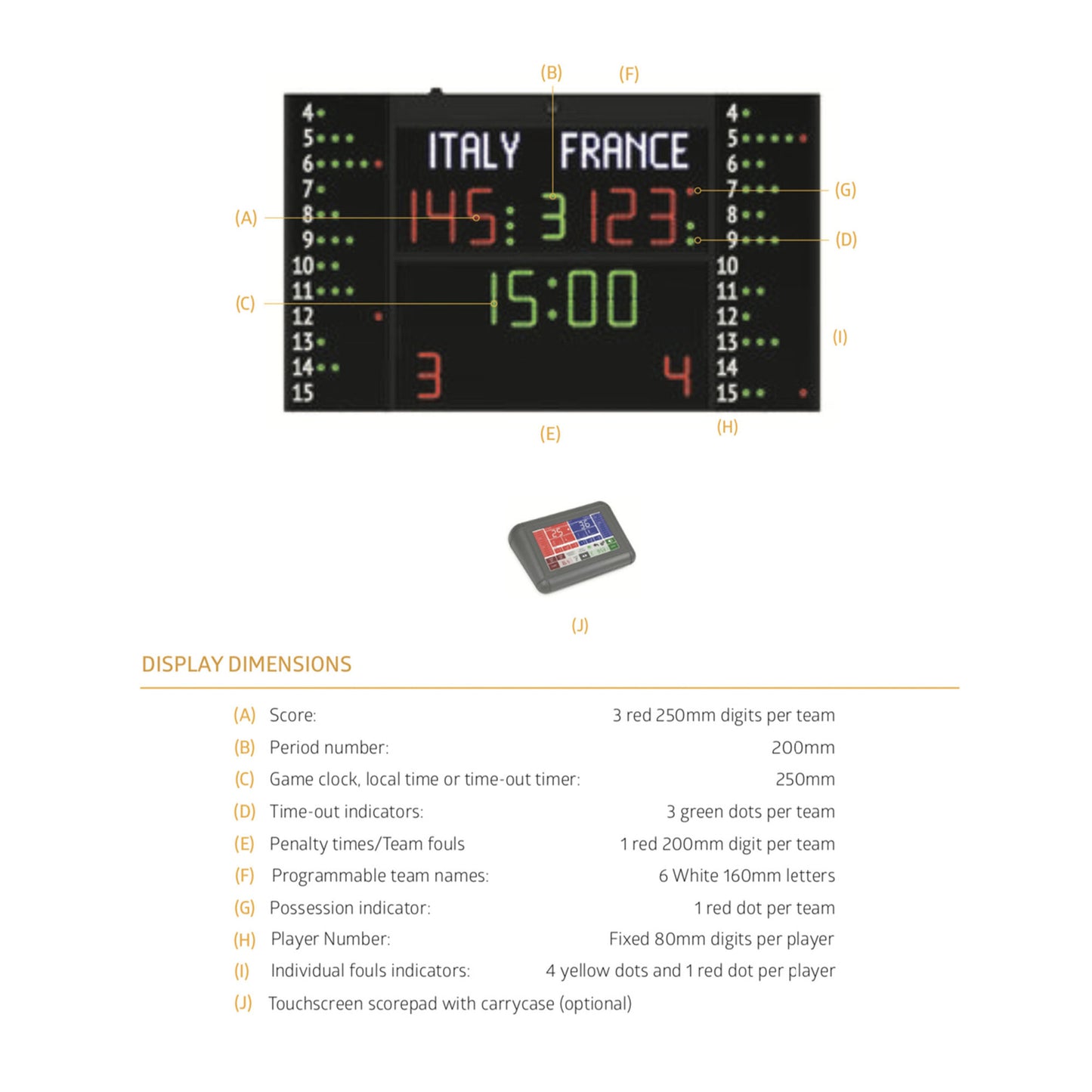 Indoor Scoreboard-Favero FC54H25N-12A1-Sportserve