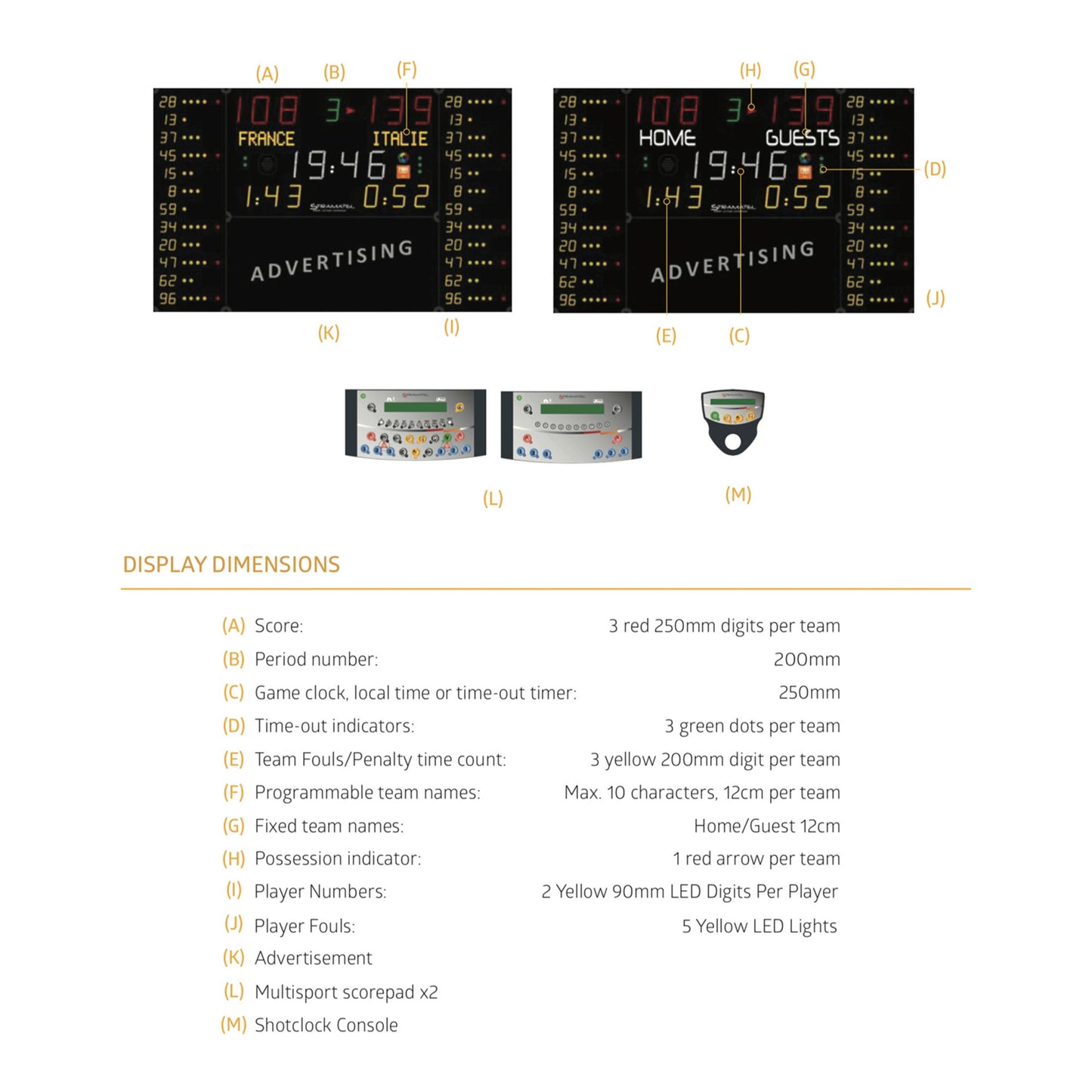Indoor Scoreboard-Stramatel 452 MB 7120-2 & 7020-2-Sportserve
