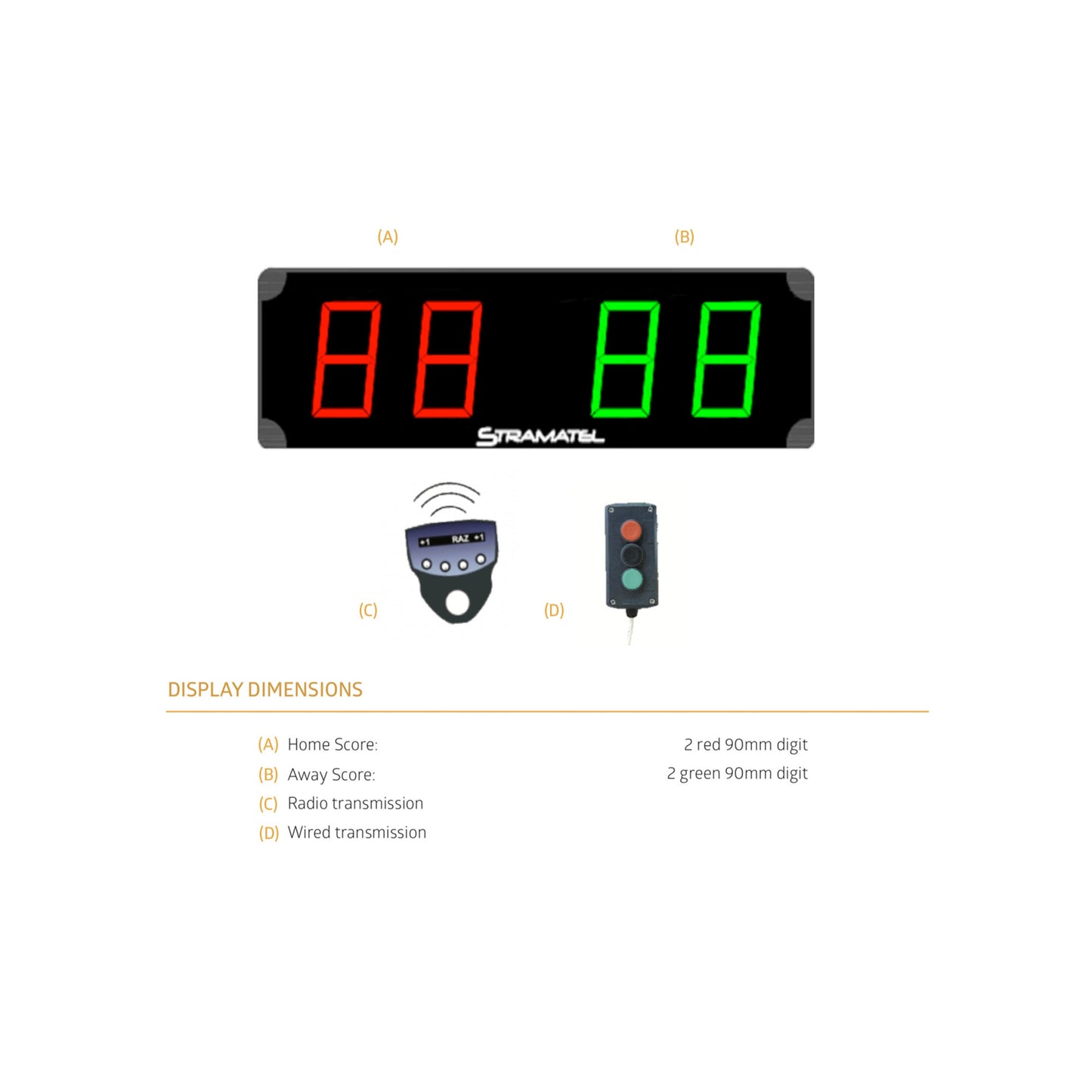 Scoreboard-Stramatel 452 ME 400 Easycontrol-Multisport-Stramatel-Sportserve