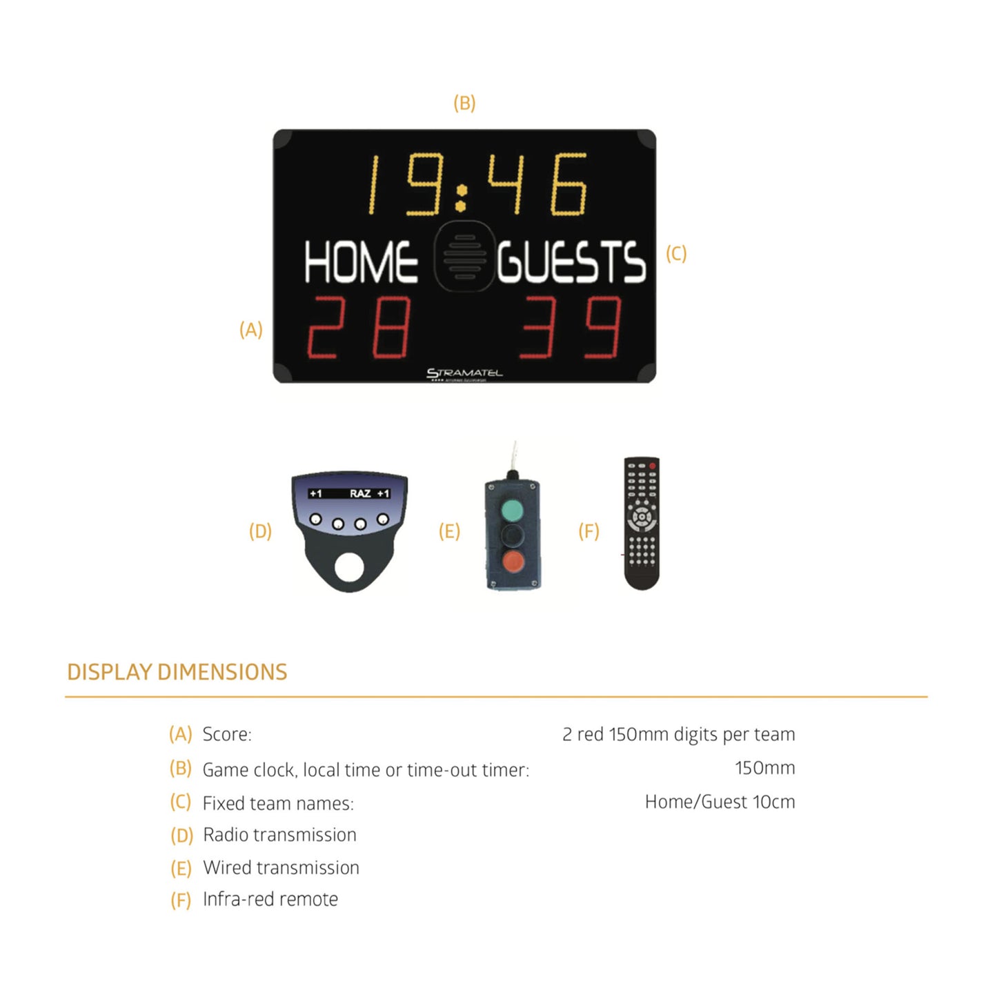 Indoor Scoreboard-Stramatel 452 ME 800 Easycontrol-Sportserve