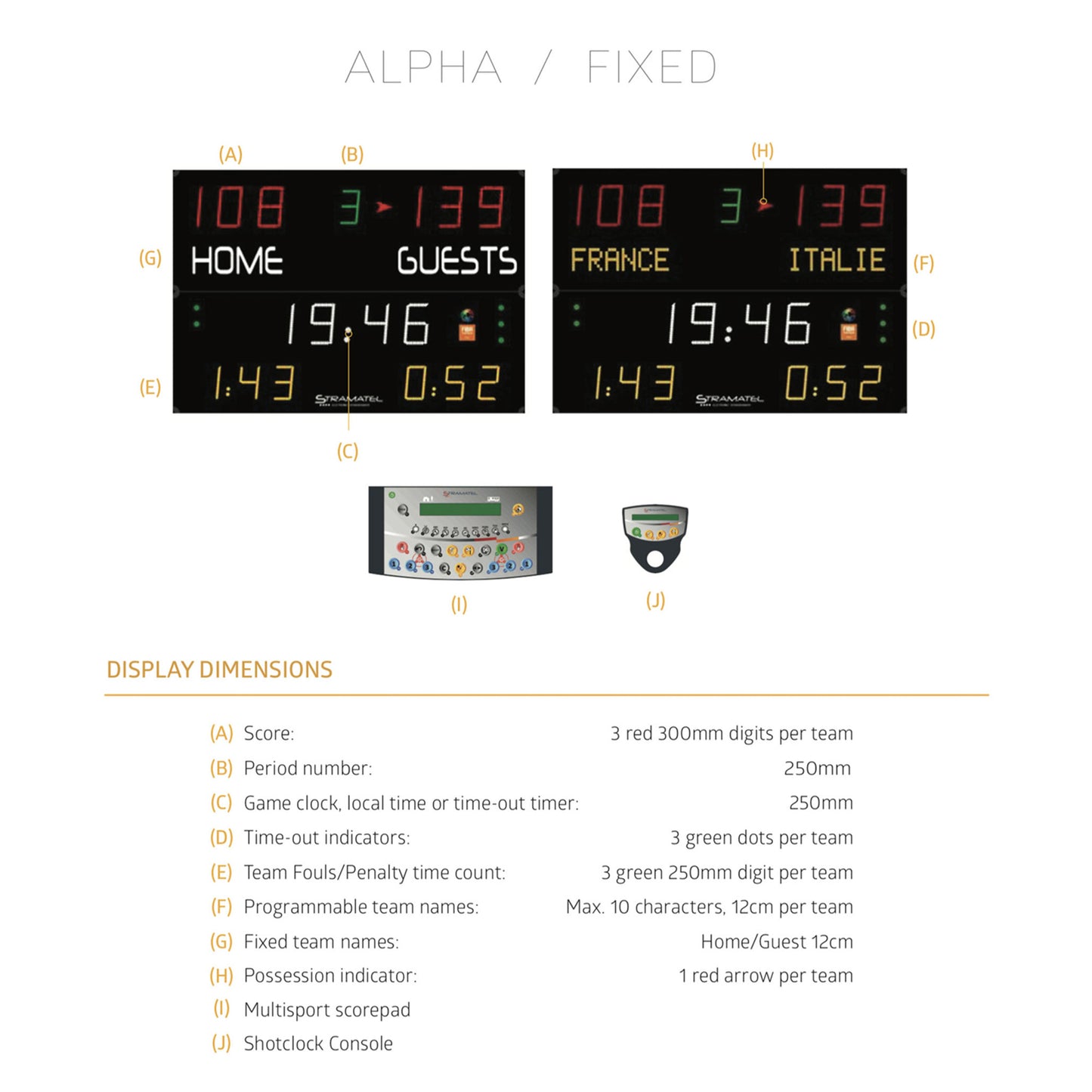 Indoor Scoreboard-Stramatel 452 MF 7100 & 7000-Sportserve