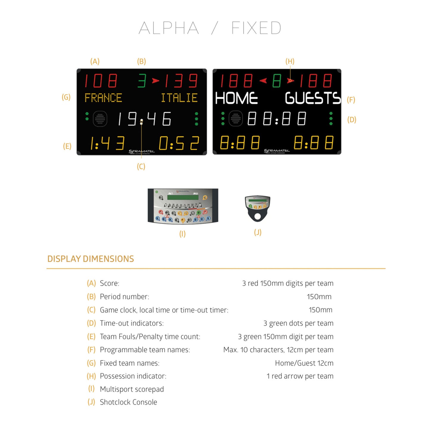 Indoor Scoreboard-Stramatel 452 MS 7100 & 7000-Sportserve