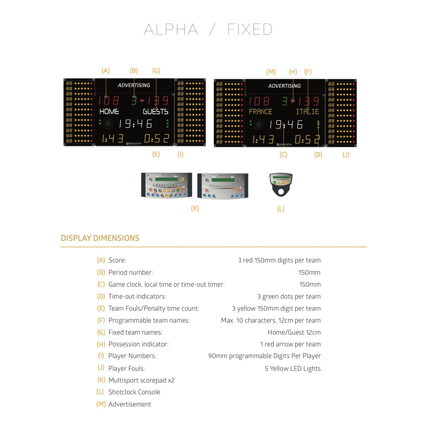 Indoor Scoreboard-Stramatel 452 MS 7120-2 & 7020-2-Sportserve