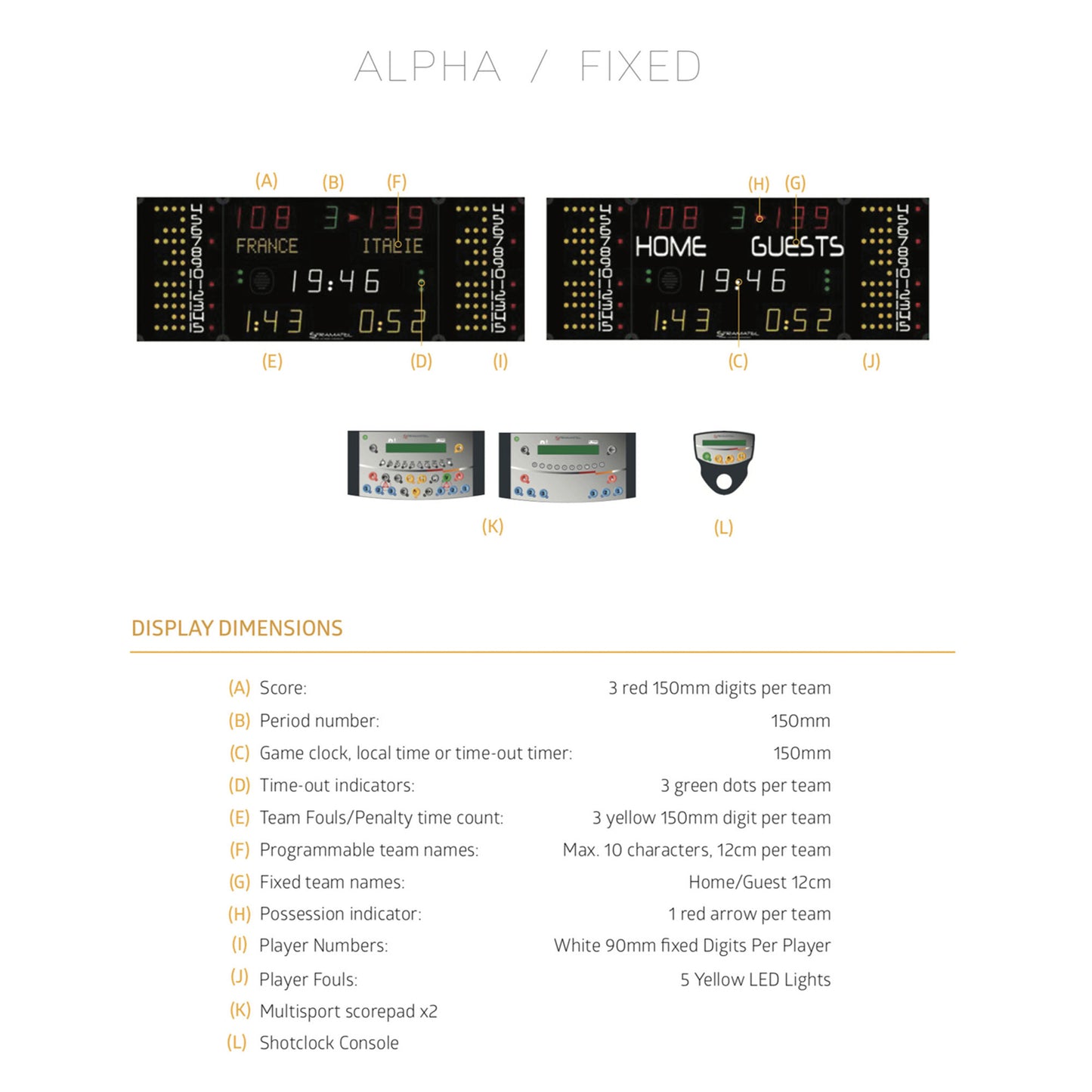 Indoor Scoreboard-Stramatel 452 MS 7120 & 7020-Sportserve