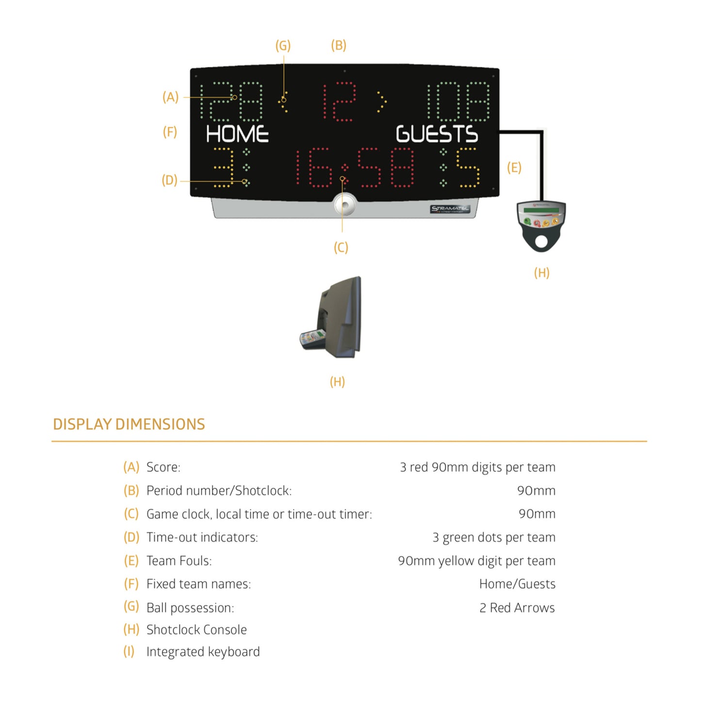 Indoor Scoreboard With Integrated Shot Clock-Stramatel MultiTop Eco -Sportserve