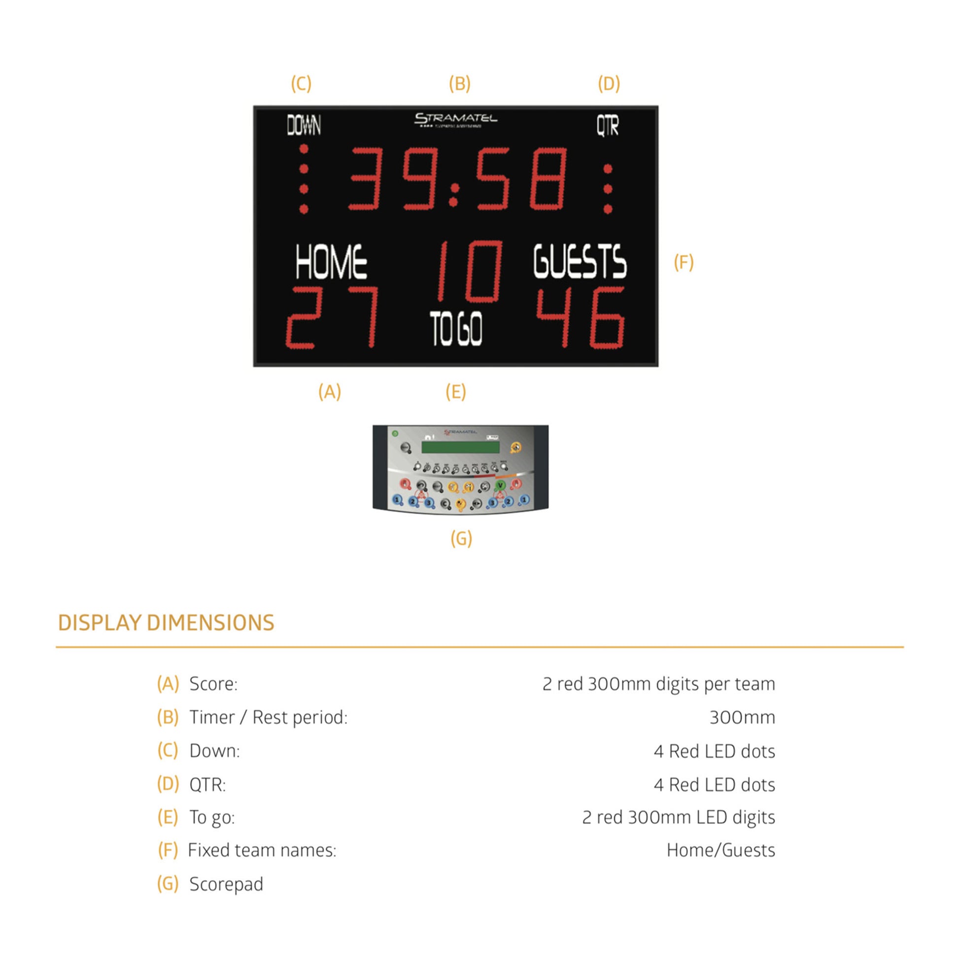 Outdoor scoreboard-Stramatel-FRA-US-Sportserve