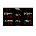 Picture of FCB Cricket Scoreboard